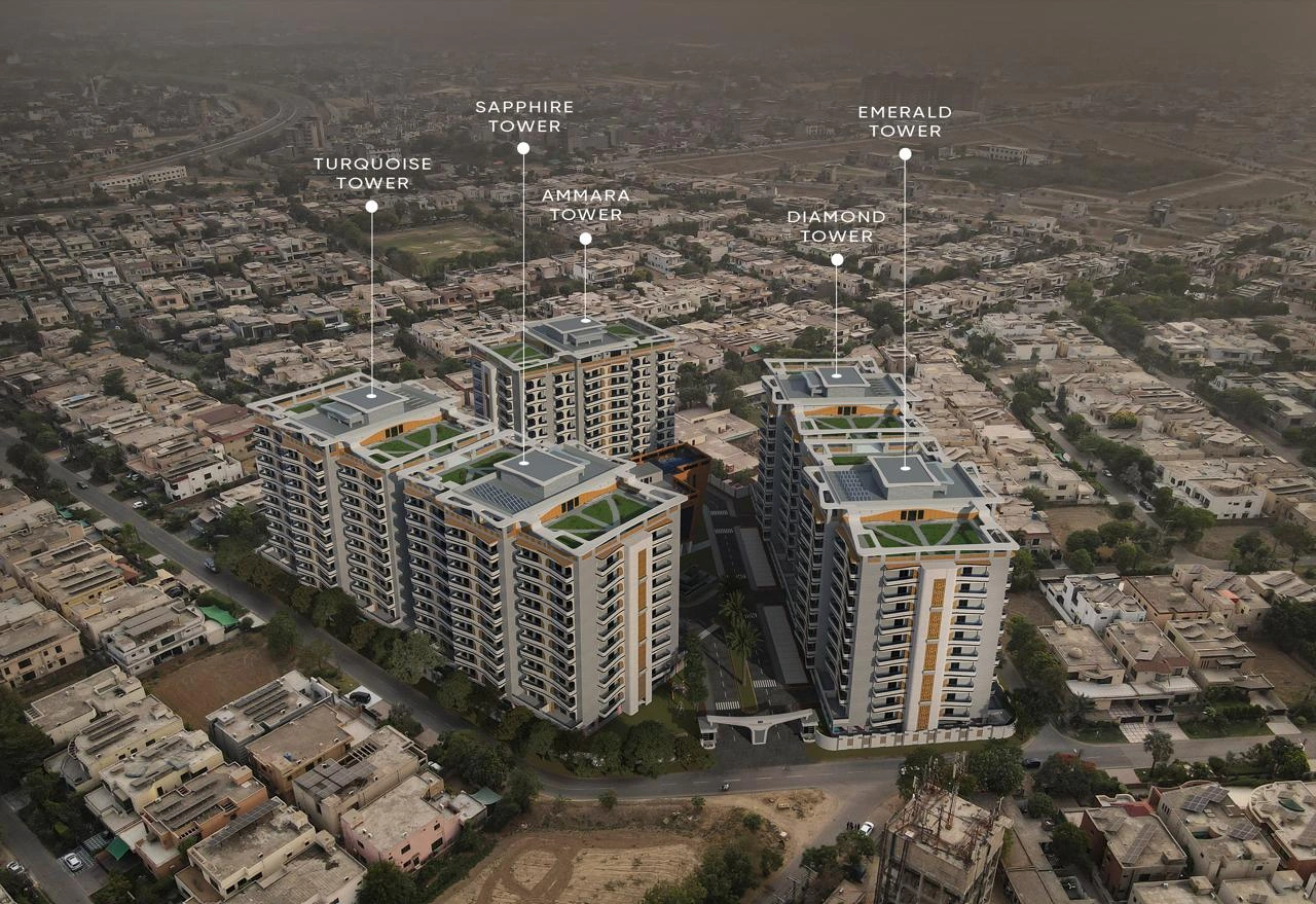 Master Plan 3D View